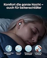 soundcore Sleep A30 — Bild 5