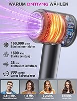 DMTIVMG YEY-GS87 Ionen-Haartrockner — Bild 3