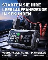 ANFLAG BD70 — Bild 2