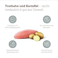 MERA Pure Sensitive Fresh Meat Truthahn & Kartoffeln 12,5 kg — Bild 2
