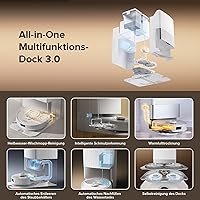 Roborock Qrevo Master — Bild 5