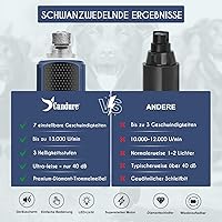Candure Krallenschleifer GB — Bild 6
