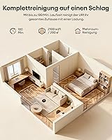 Uninell UR1 — Bild 8