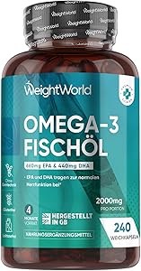 WeightWorld Omega 3 Fischöl 2000mg 240 Softgels Test & Bewertung