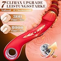 Cacuola Vibrator J8 — Bild 2
