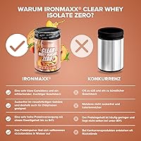 IronMaxx Clear Whey Isolate Zero Peach Ice Tea 400g — Bild 3