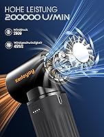 Kedoyoy MS-C002 Elektrisches Druckluftgebläse — Bild 2