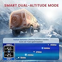 HCALORY 8kW Diesel Standheizung — Bild 4