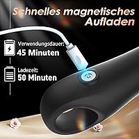 rinofans ZDT2-HS Vibrator — Bild 3