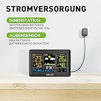 Konsen KS-388V4-01 Wetterstation — Bild 5