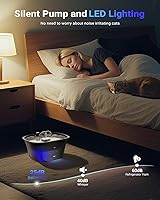 BalimoPet BP01 Katzenbrunnen 2,5L — Bild 3