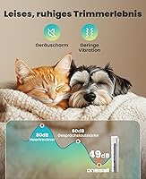 oneisall FC08 4-in-1 Haustierpflegeset — Bild 4