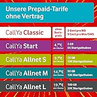 Vodafone CallYa Classic Prepaid SIM — Bild 6