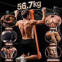 Fokky Widerstandsbänder 5er-Set — Bild 4