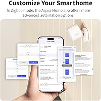 Aqara FP300 — Bild 6
