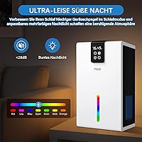 RoyYaw PS-01SG Luftentfeuchter 2,7 L — Bild 5