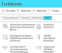 HP LaserJet MFP M234dw — Bild 3