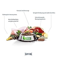 Happy Dog NaturCroq Lamm & Reis 15 kg — Bild 9