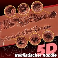 Seekheart PP6041-1 Masturbator — Bild 3