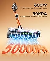 Fieety V9 — Bild 2