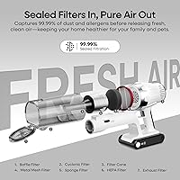 ElecKeys Akkustaubsauger 580W — Bild 7