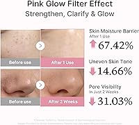 medicube Salmon DNA PDRN Pink Peptide Serum 30 ml — Bild 4