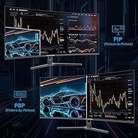 Minifire MFG34C5Q 34-Zoll — Bild 6