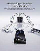 Baseus PicoGo 100W GaN Ladegerät — Bild 5