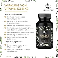 Luondu Vitamin D3 10.000 I.E. + K2 MK7 200 mcg — Bild 4
