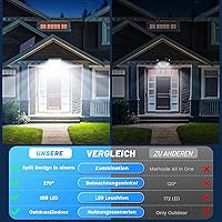 spqment CD-TYN-002 Solar-Wandleuchte 288 LED — Bild 2