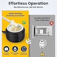 IFANZETECH Nasenwachs-Set 100g — Bild 2