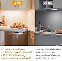 SIBI LIGHTING NC301 LED Unterbauleuchte 1M — Bild 7