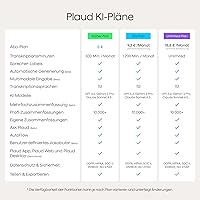 Plaud Note Pro — Bild 9