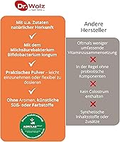 Dr. Wolz KinderImmun 65g — Bild 6