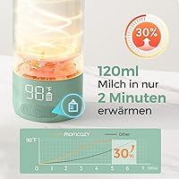 Momcozy MW05 — Bild 3