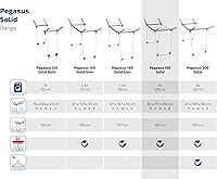 Leifheit Pegasus 180 Solid — Bild 8