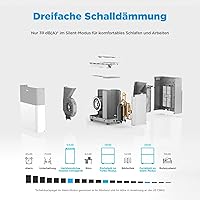 Midea PortaSplit 12000 BTU — Bild 6