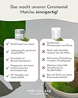 NORITUAL LAB Ceremonial Matcha 40g — Bild 6