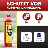 Vad Ventures Feuerlöschspray 500 ml — Bild 2
