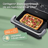 COSORI Dual Blaze TwinFry 10L (TF101S) — Bild 8