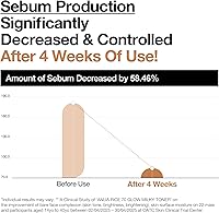 ANUA Rice 70 Glow Milky Toner 250 ml — Bild 5