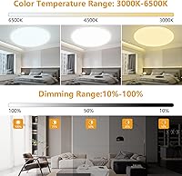 YIFMOO Deckenleuchte 50 cm — Bild 3