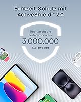 Anker Zolo Powerbank 20000mAh — Bild 6