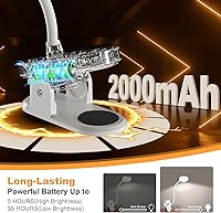 ZAPLIT TBL144 Klemmleuchte — Bild 6