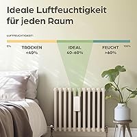 Praknu Keramik-Heizkörper-Luftbefeuchter 4er-Set — Bild 5