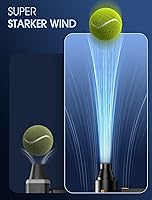 Kedoyoy MS-C002 Elektrisches Druckluftgebläse — Bild 4