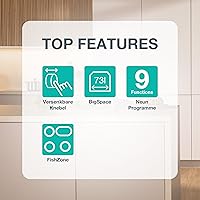 Gorenje Inox Air Set 60 cm — Bild 2