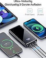 YILANS Powerbank 20000 mAh — Bild 5