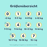 Pampers Premium Protection Größe 7 (128 Stück) — Bild 9