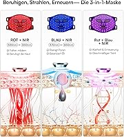 INIA IN-FM002 LED Gesichtsmaske — Bild 2